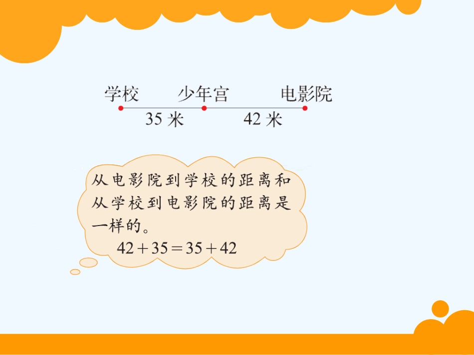 小学数学北师大2011课标版四年级北师大版四年级上册加法交换律_第3页