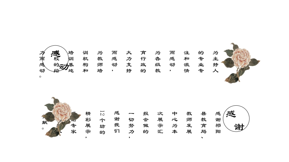 烘云托月-聚焦主题(市县工作坊小结)_第2页