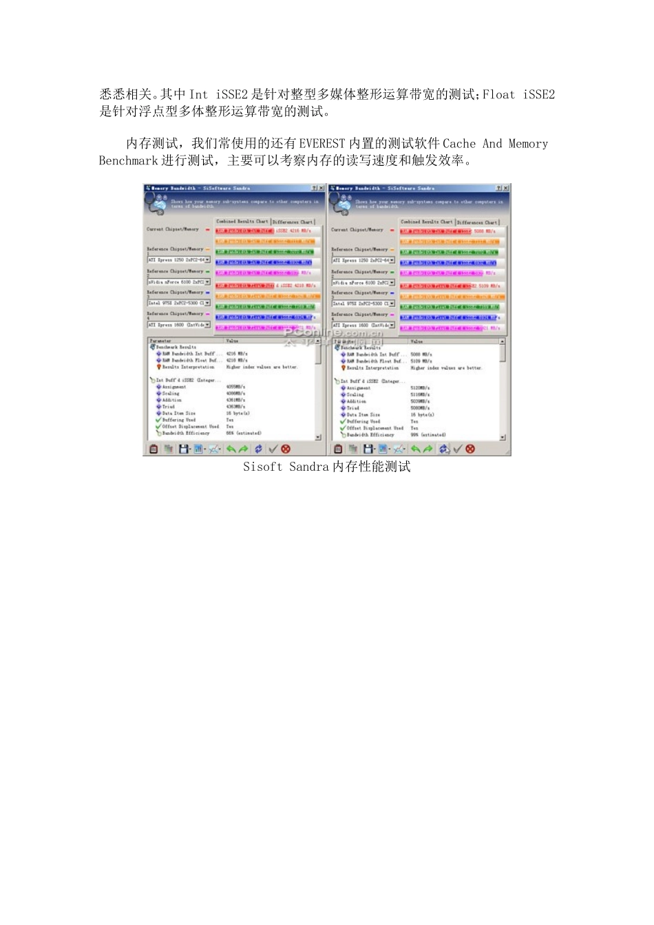 评测室大曝光 最全本本评测知识手册(3)_第2页