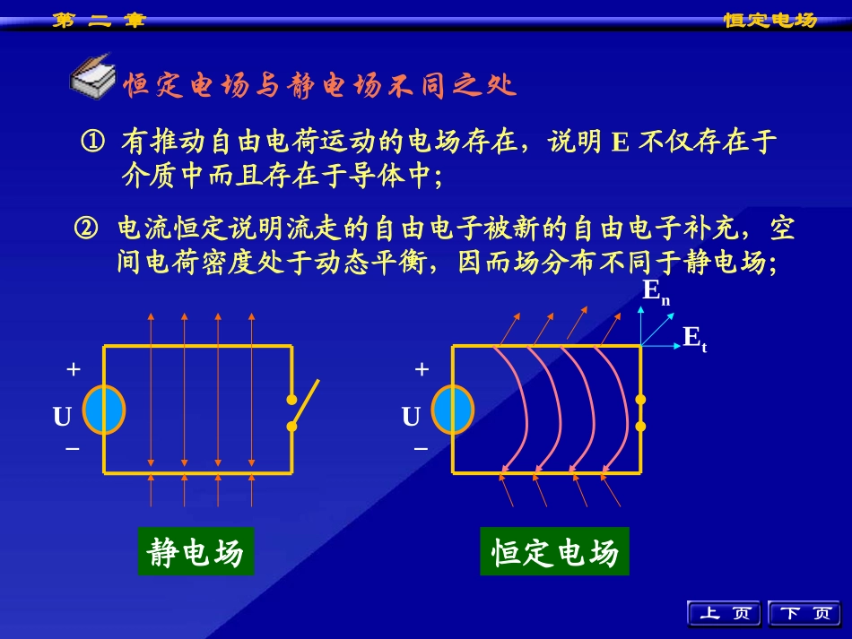 工程电磁场导论第二章_第3页