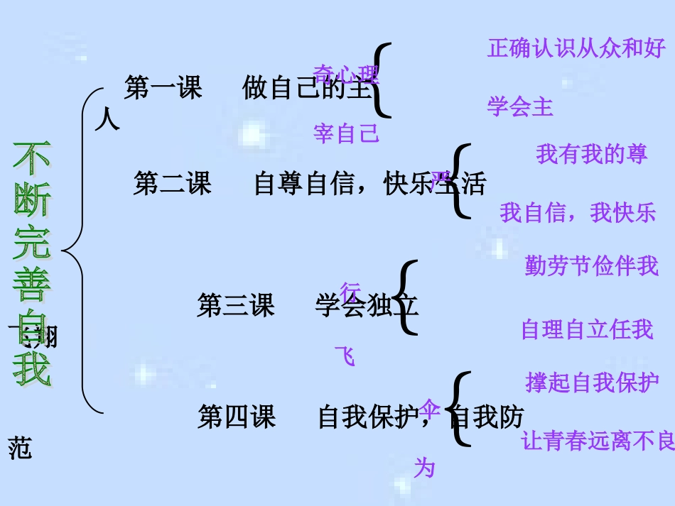 第一课做自己的主人_第2页