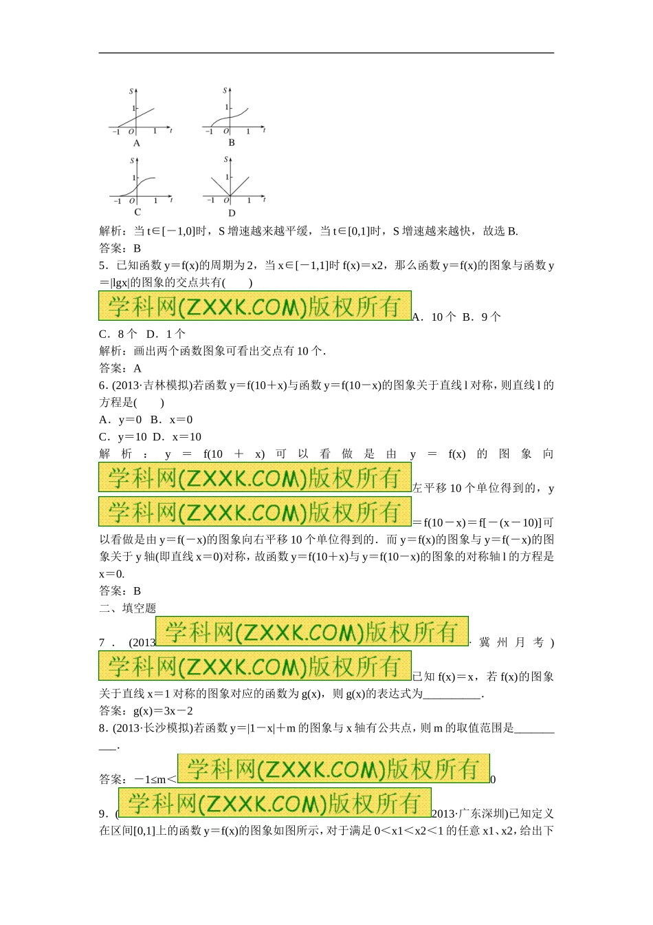2014届高考数学(文)一轮练之乐：1.1.9函数的图象_第2页