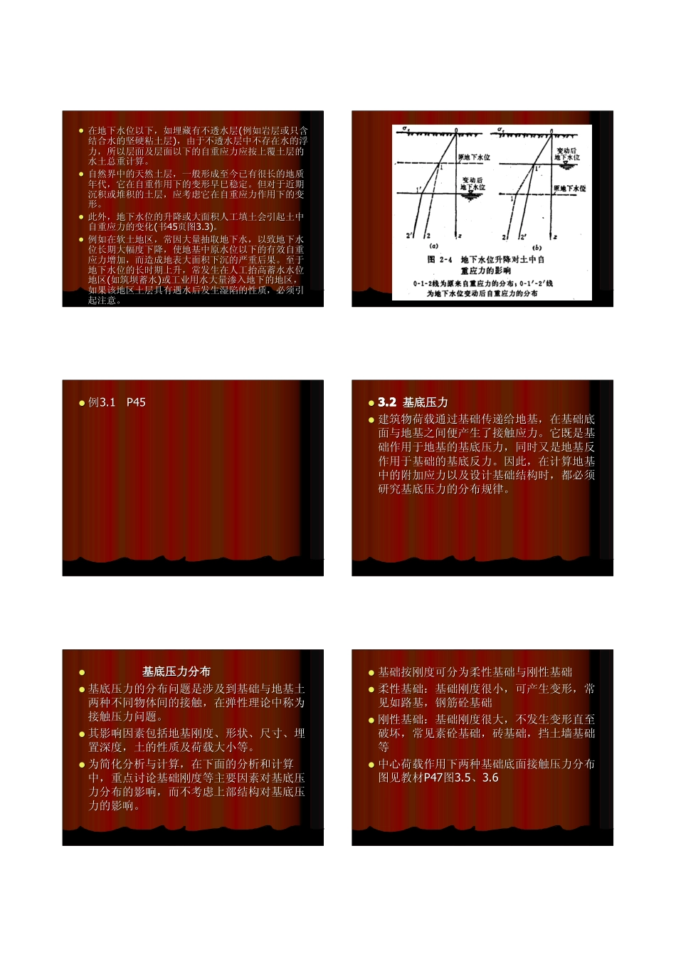 基础3-1(地基应力和沉降)_第3页