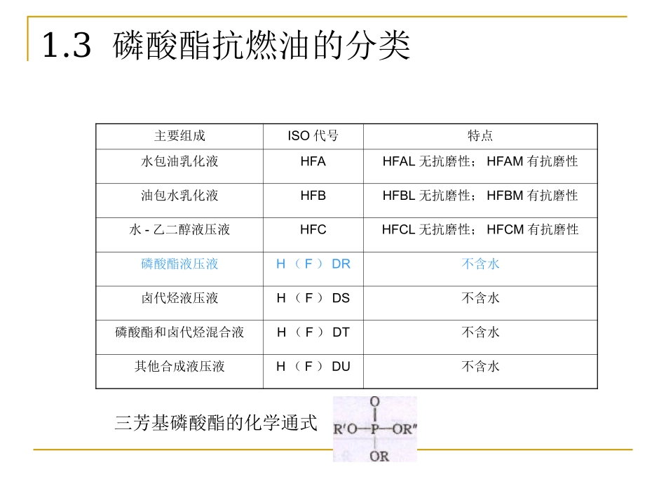 第四章磷酸酯抗燃油_第3页