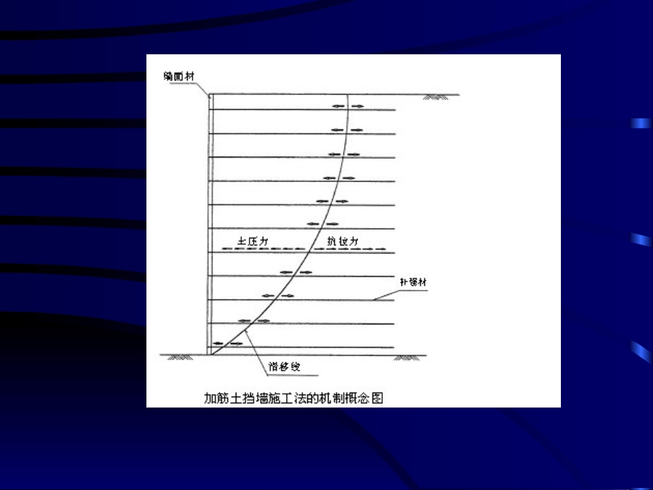 日本生态挡墙技术_第3页