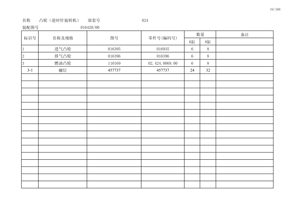 陕柴PC2-6L备件图册_部分2_第2页