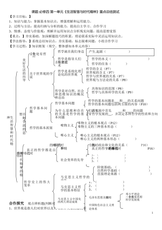 哲学第一单元复习学案
