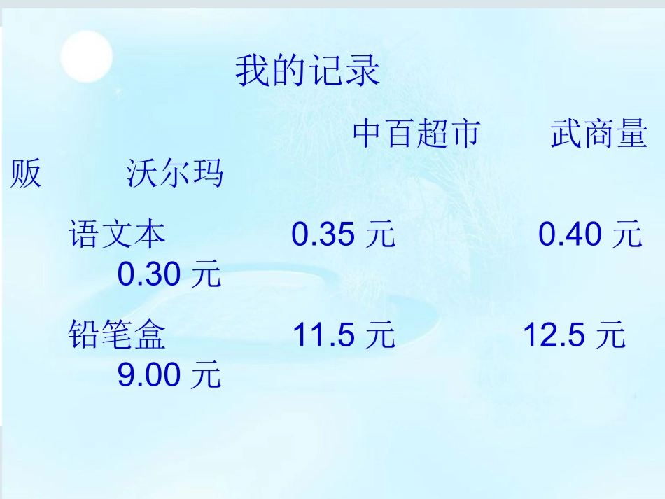 货比三家课件_第3页