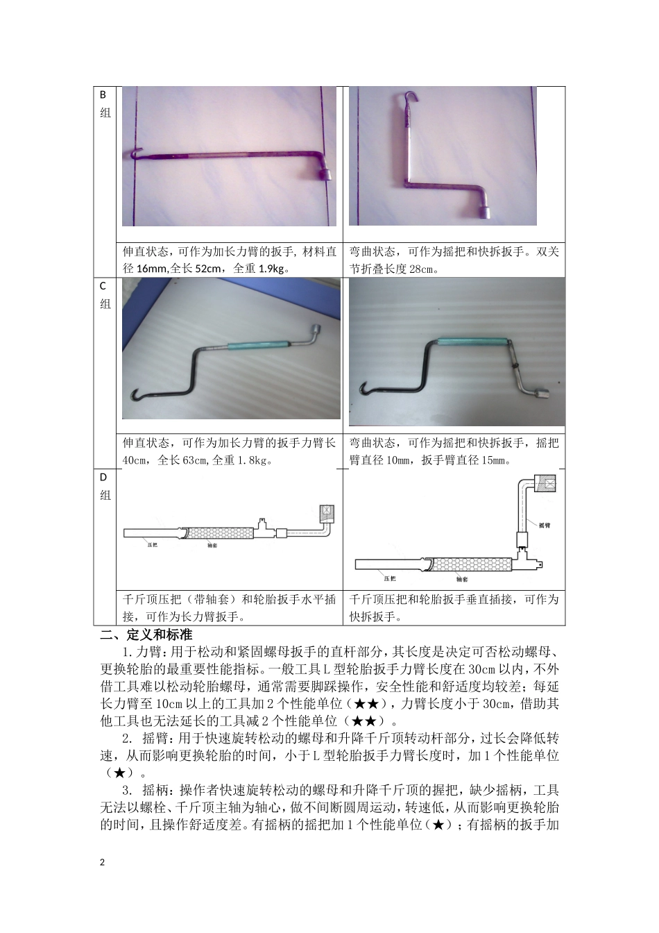 千斤顶摇把测评_第2页