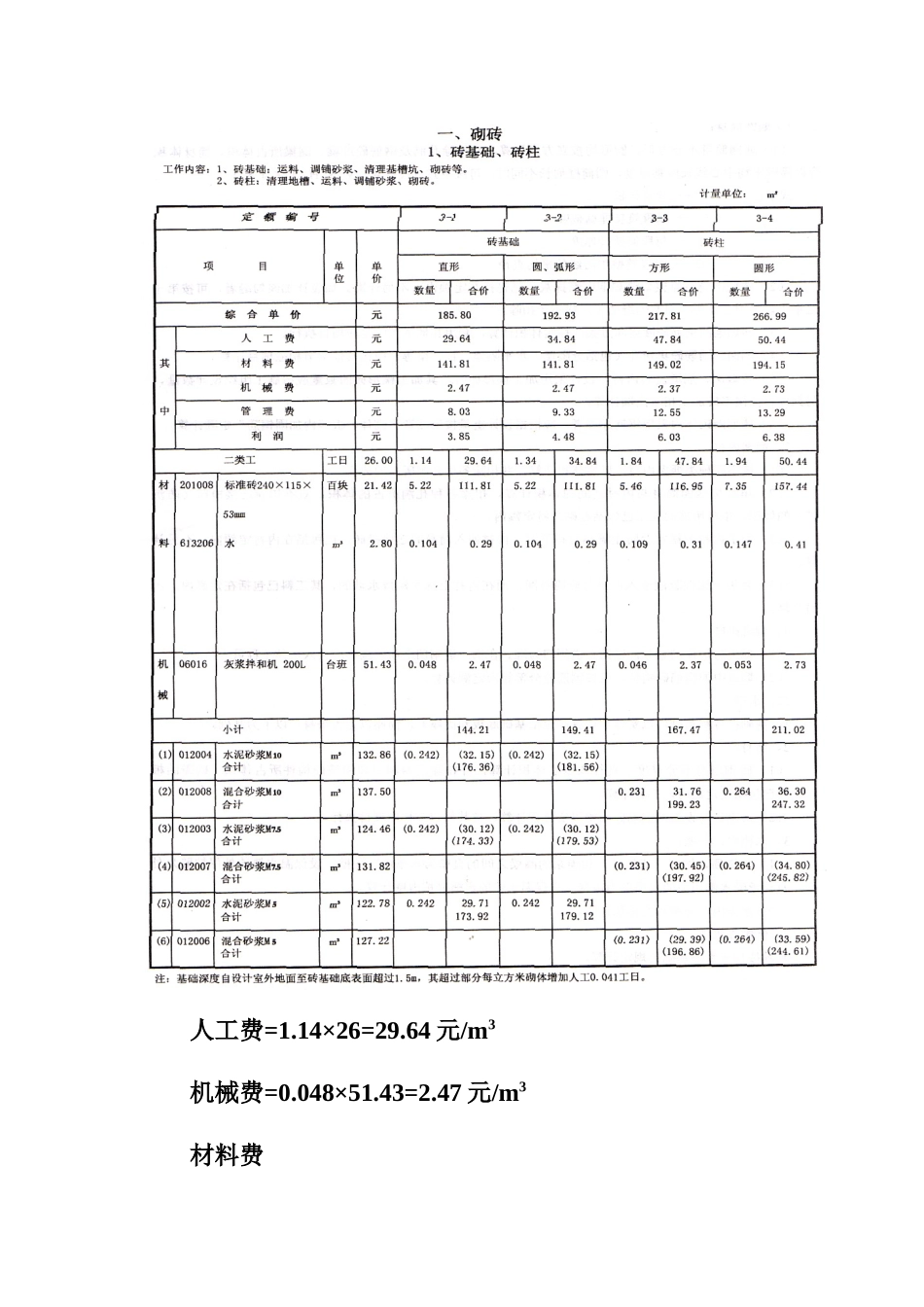 建筑工程计价表讲解_第3页