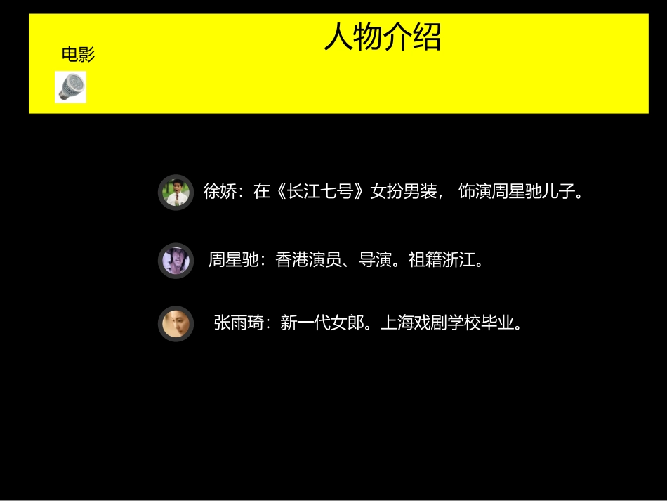 演示文稿3作业_第3页