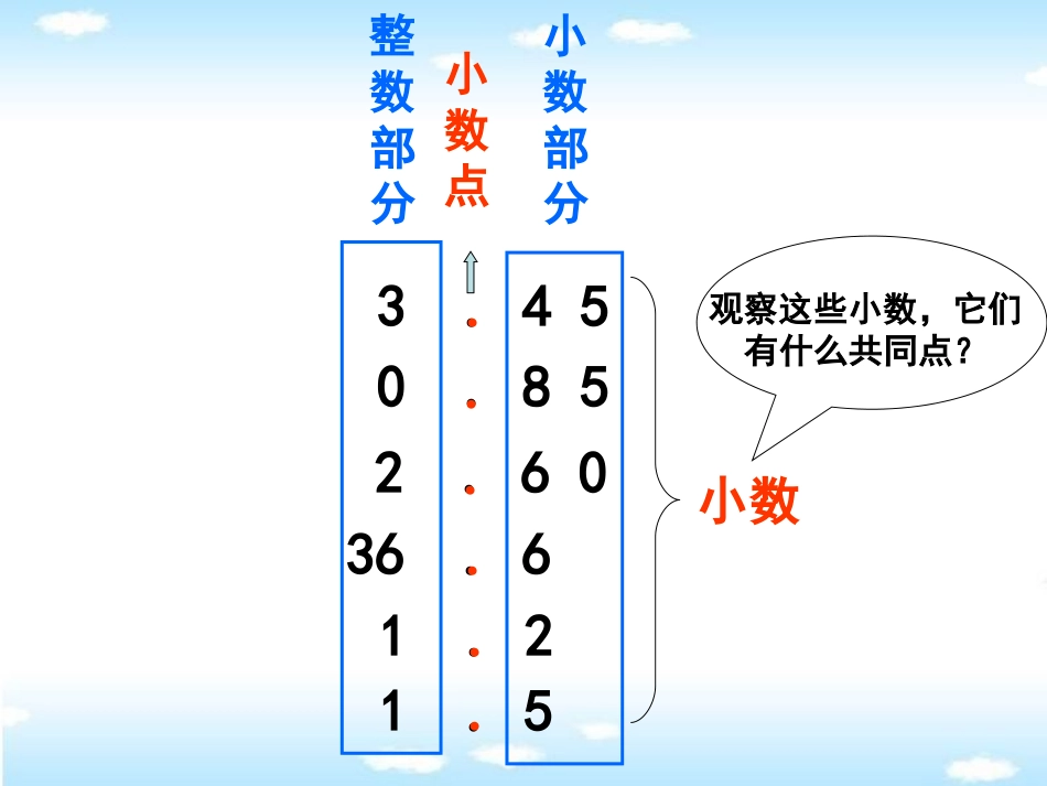 人教2011版小学数学三年级练习回顾_第3页
