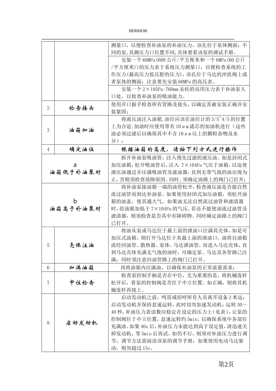 专业液压系统保养_第2页