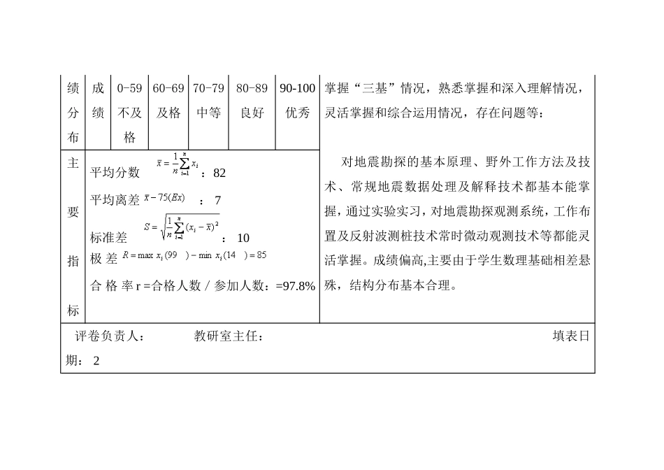 考试成绩分析表-(2)_第2页