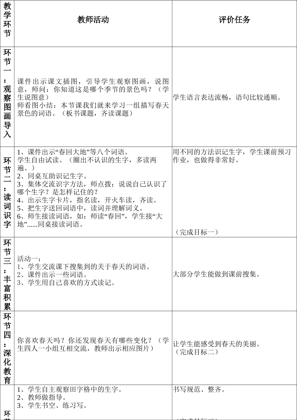 2016年第二学期电子学案doc_第3页