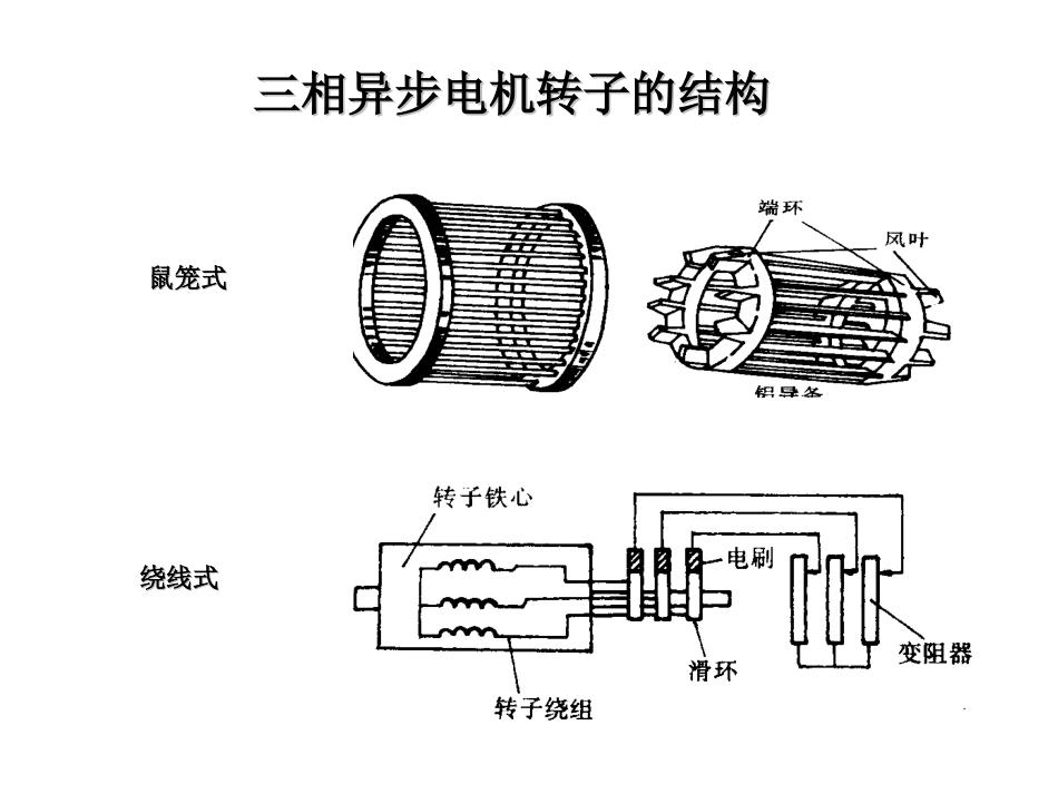 第四章     电动机的选择与使用_第3页
