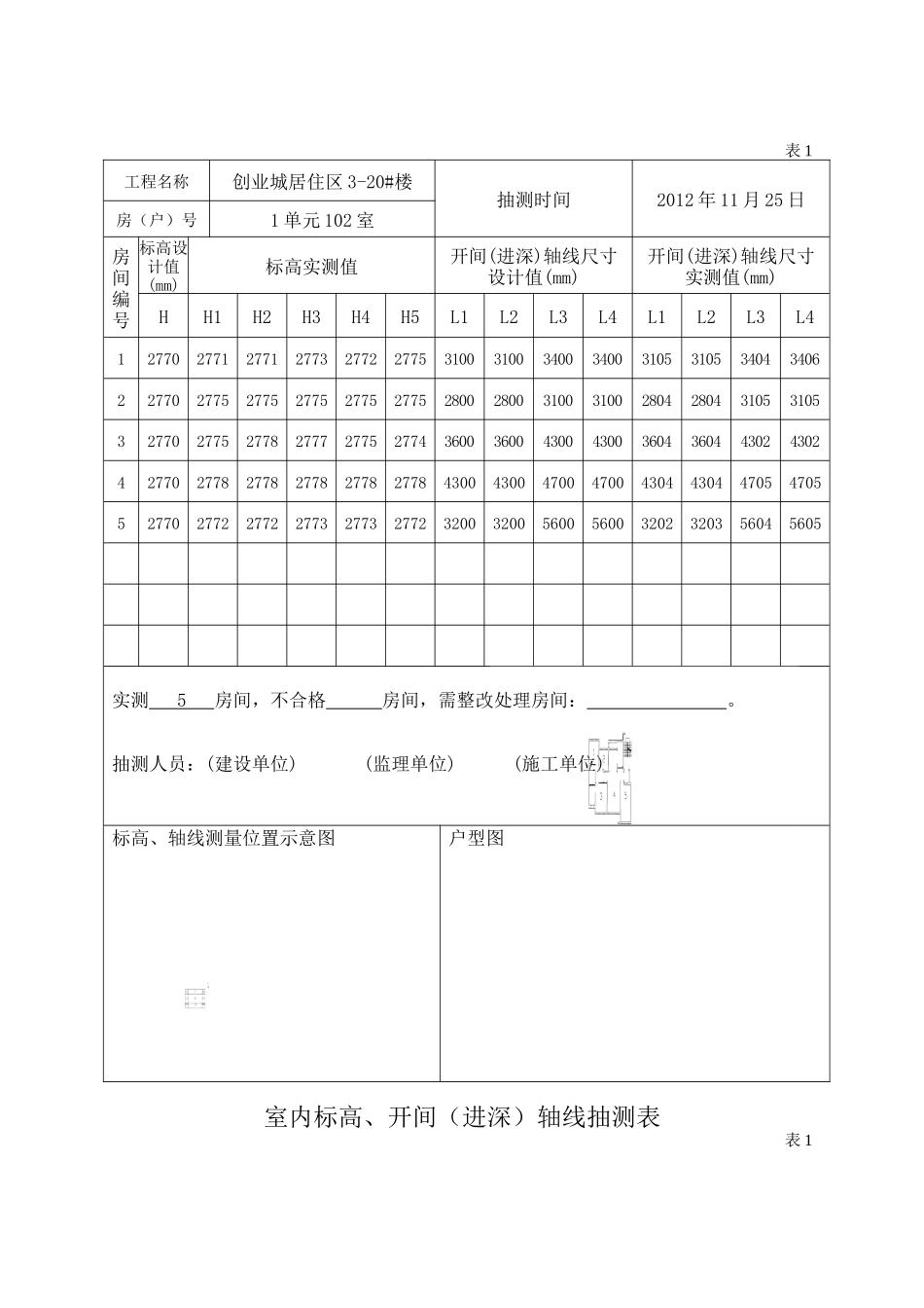 室内标高、开间(进深)轴线抽测表3-20_第2页
