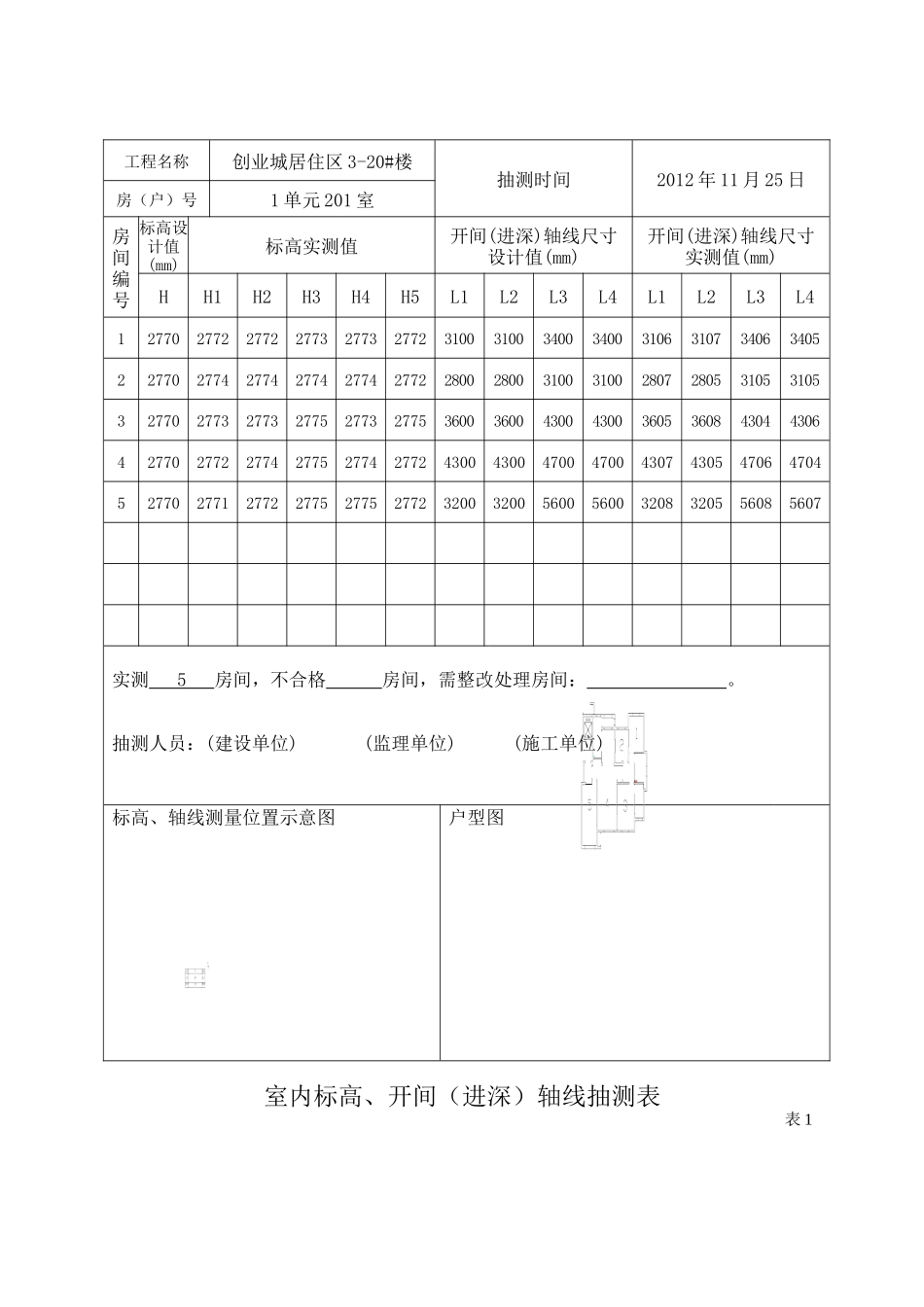 室内标高、开间(进深)轴线抽测表3-20_第3页