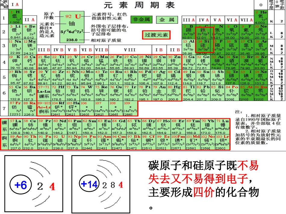 高三化学第一轮复习无机非金属材料的主角-硅_第3页