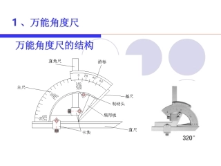 万能角度尺、螺纹规、指针式拉力计使用说明