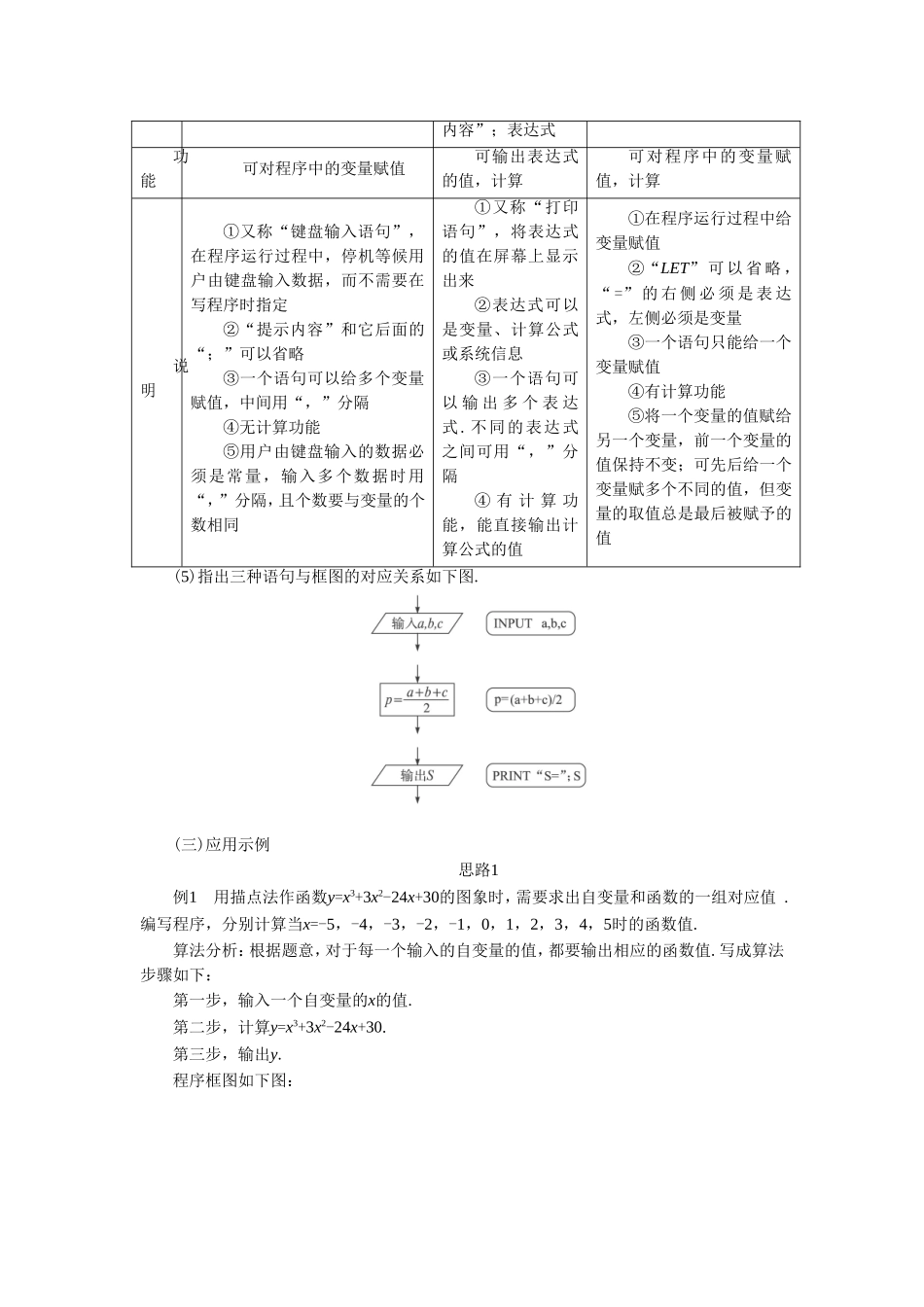 《1.2.1输入语句、输出语句和赋值语句》教学案2_第3页