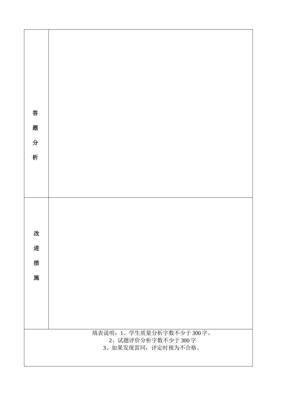 考试质量分析表(老师填写)----前川一小李惠文_第2页