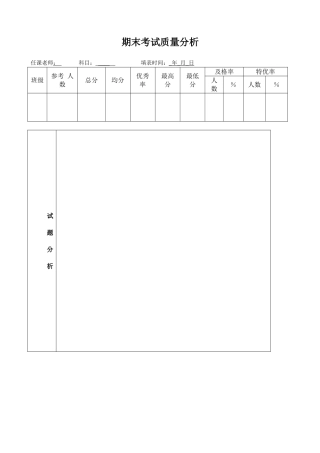 考试质量分析表(老师填写)----前川一小李惠文