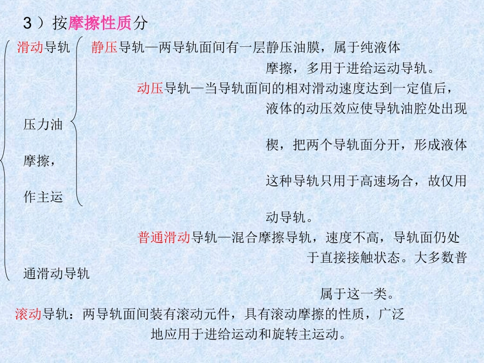 第九章 导轨_第3页