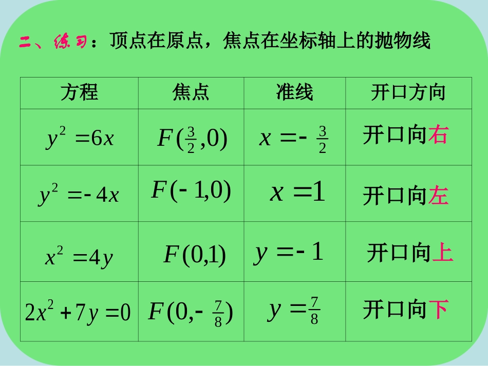 抛物线的几何特征（2）_第3页