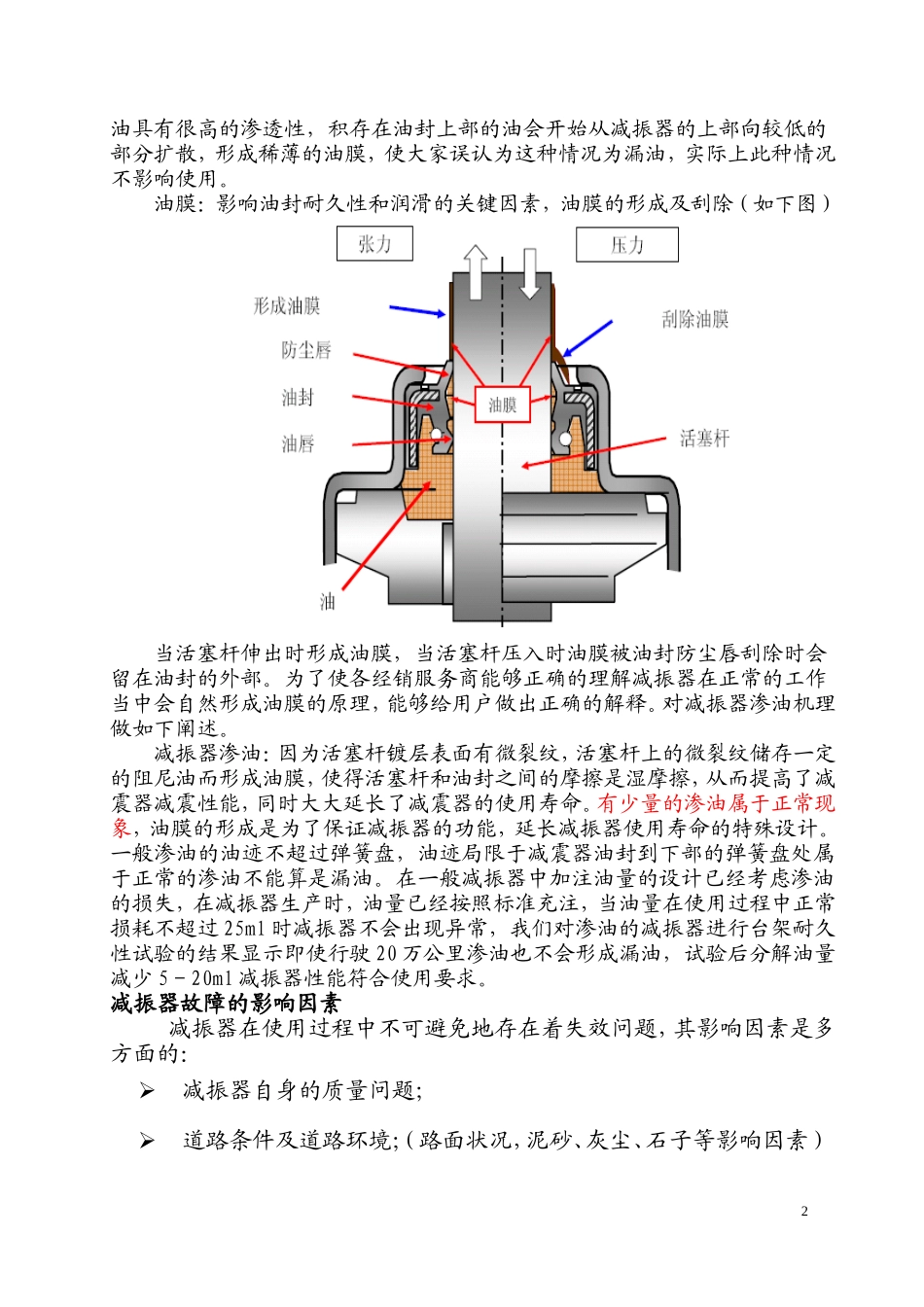 减振器售后故障的判定及维修规范_第2页
