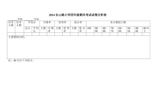 长山路小学成绩分析表 (2)