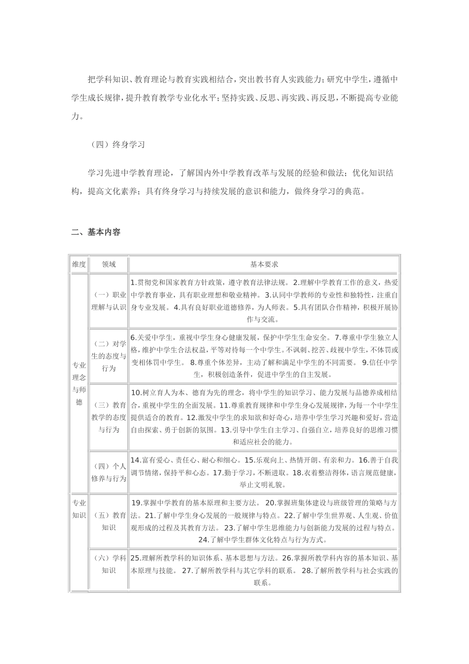2012教育部关于中小幼教师专业标准_第2页