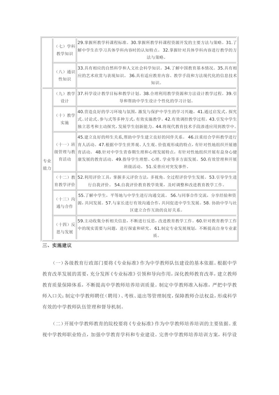 2012教育部关于中小幼教师专业标准_第3页