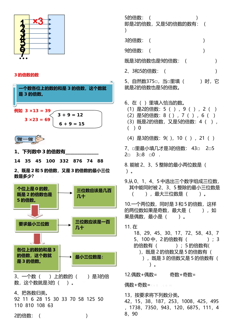 人教版五年级下册因数与倍数第二讲知识点及练习题_第2页