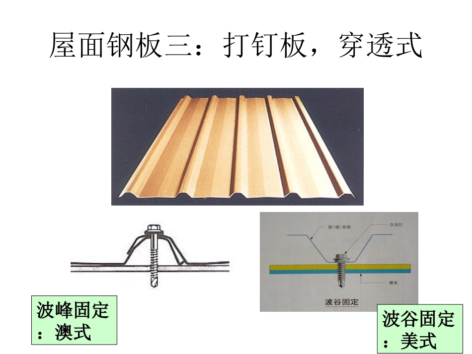 钢结构保温层构造详图_第3页