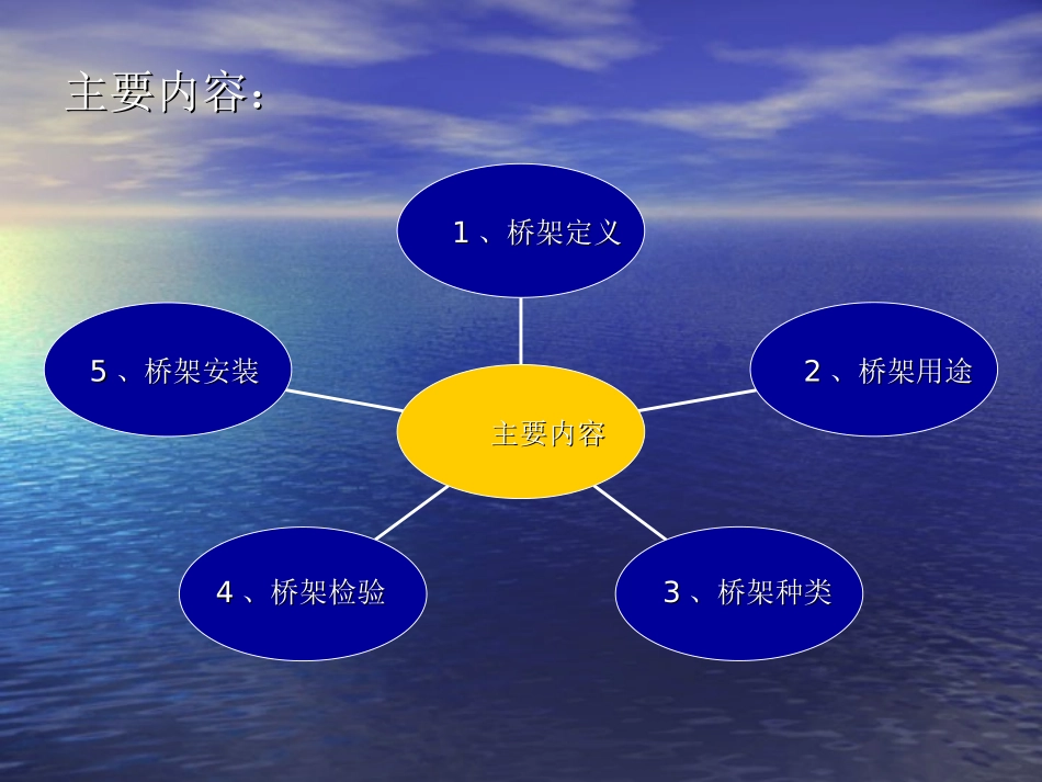线槽与桥架的区别_第2页