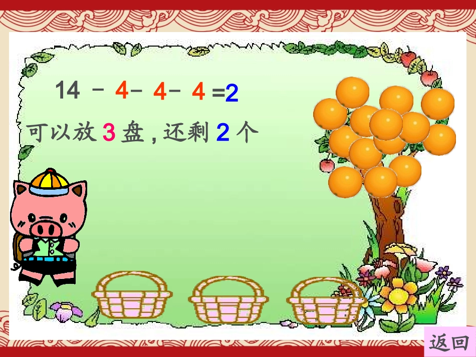 北师大版小学数学二年级下册《分橘子-除法》课件_第3页