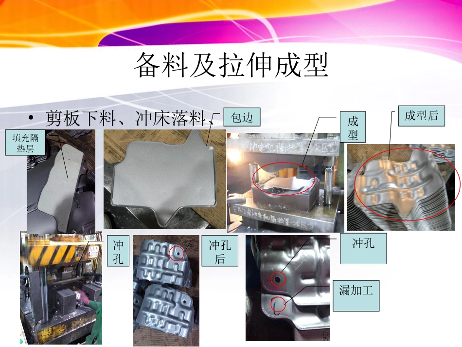 隔热罩系列生产流程_第3页