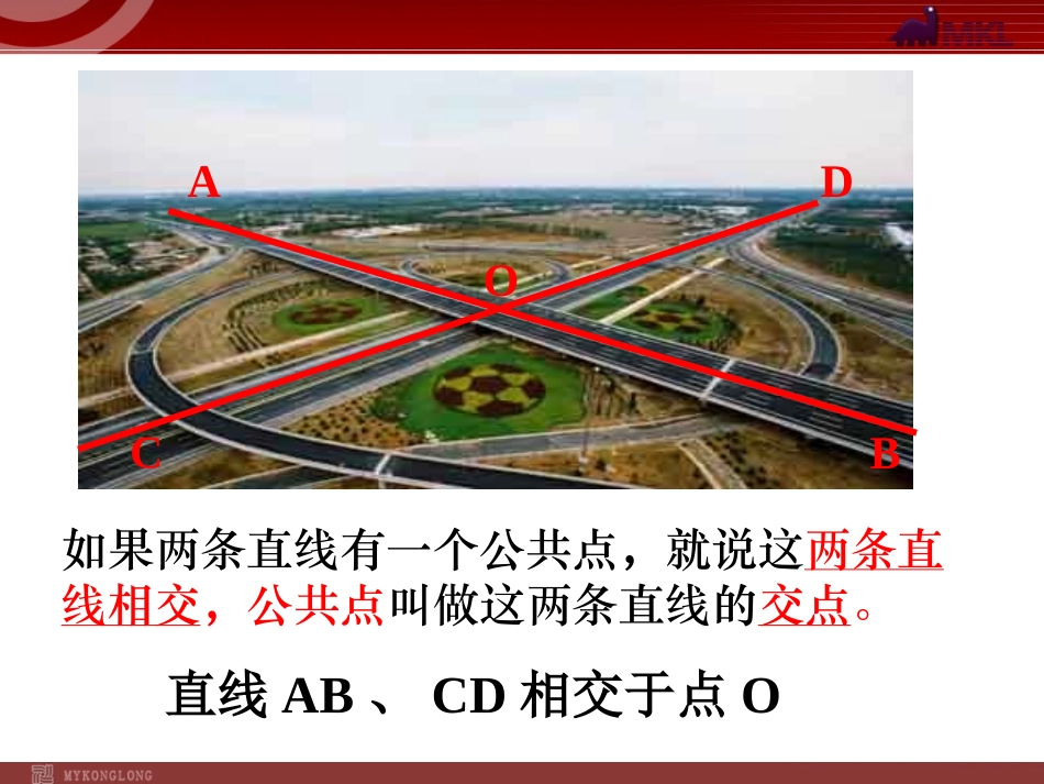 第五章-相交线-(2)_第3页
