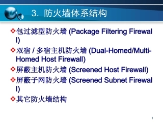 防火墙体系结构