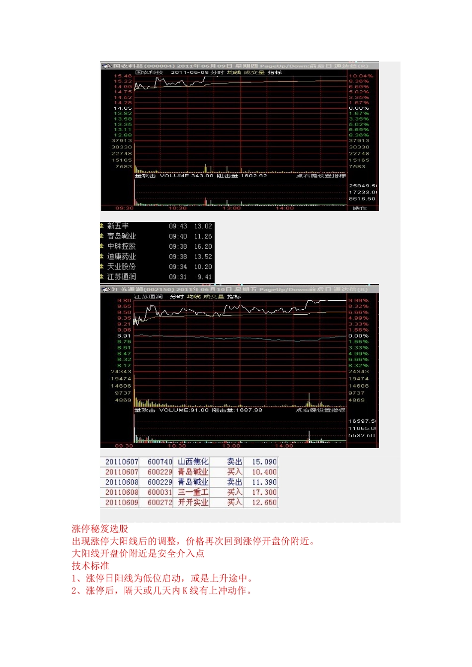 股票涨停秘笈手法揭示_第2页