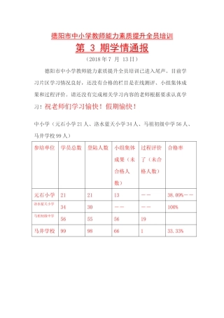 能力素质提升全员培训简报(学情通报)3