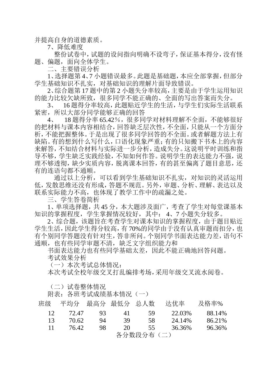 七年级思想品德期末考试质量分析(2014-2015)_第2页