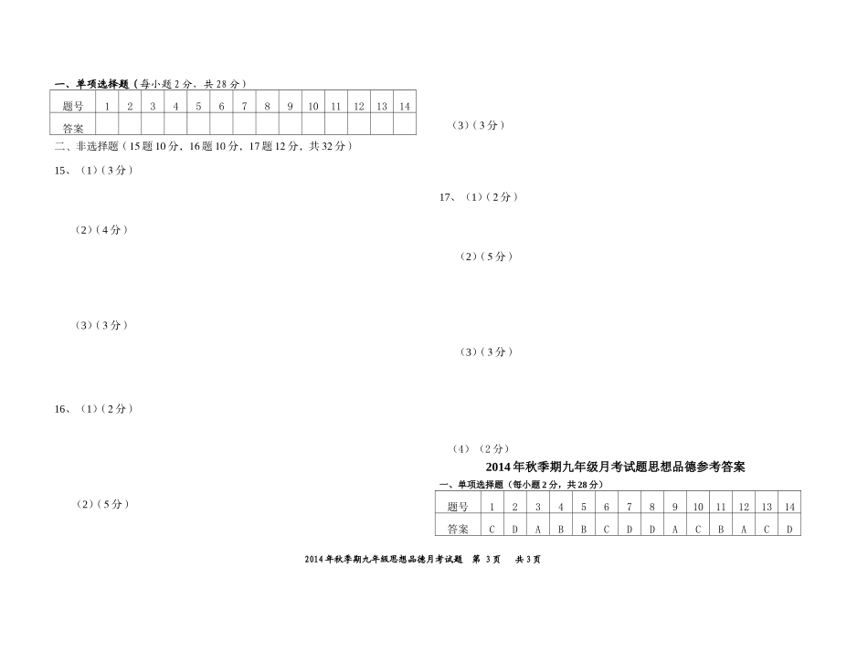 2014年秋季期九年级10月月考政治试题_第3页