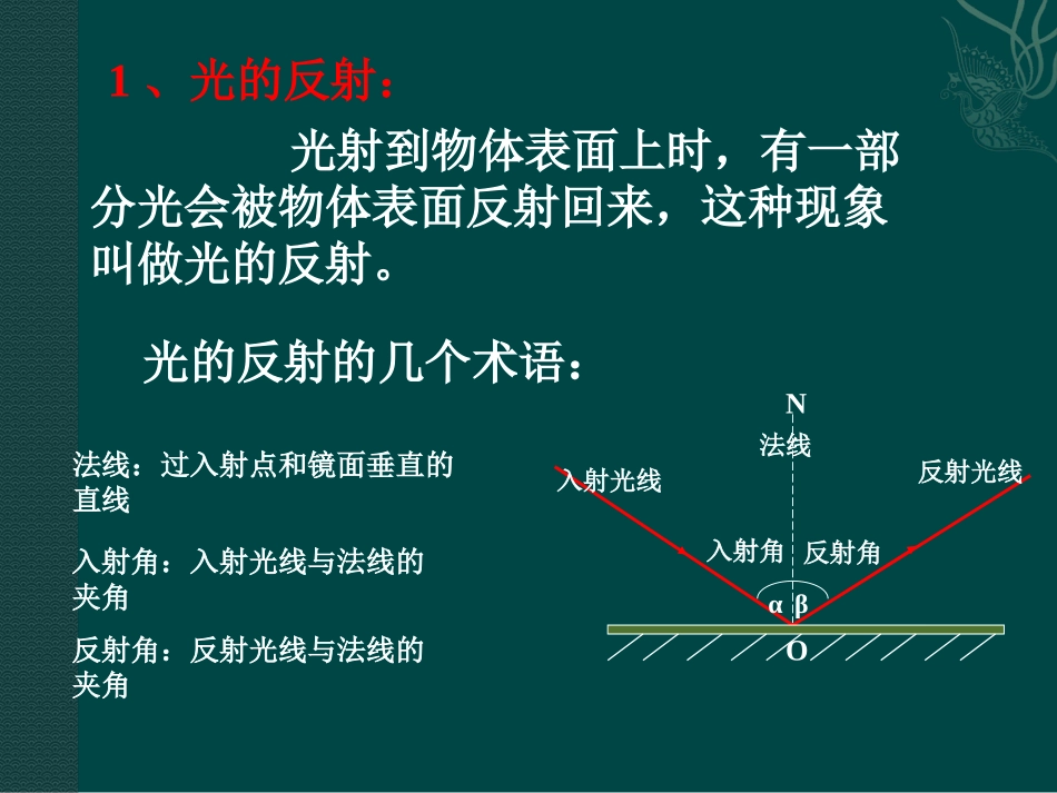 苏科版《35光的反射》+flash课件_第2页
