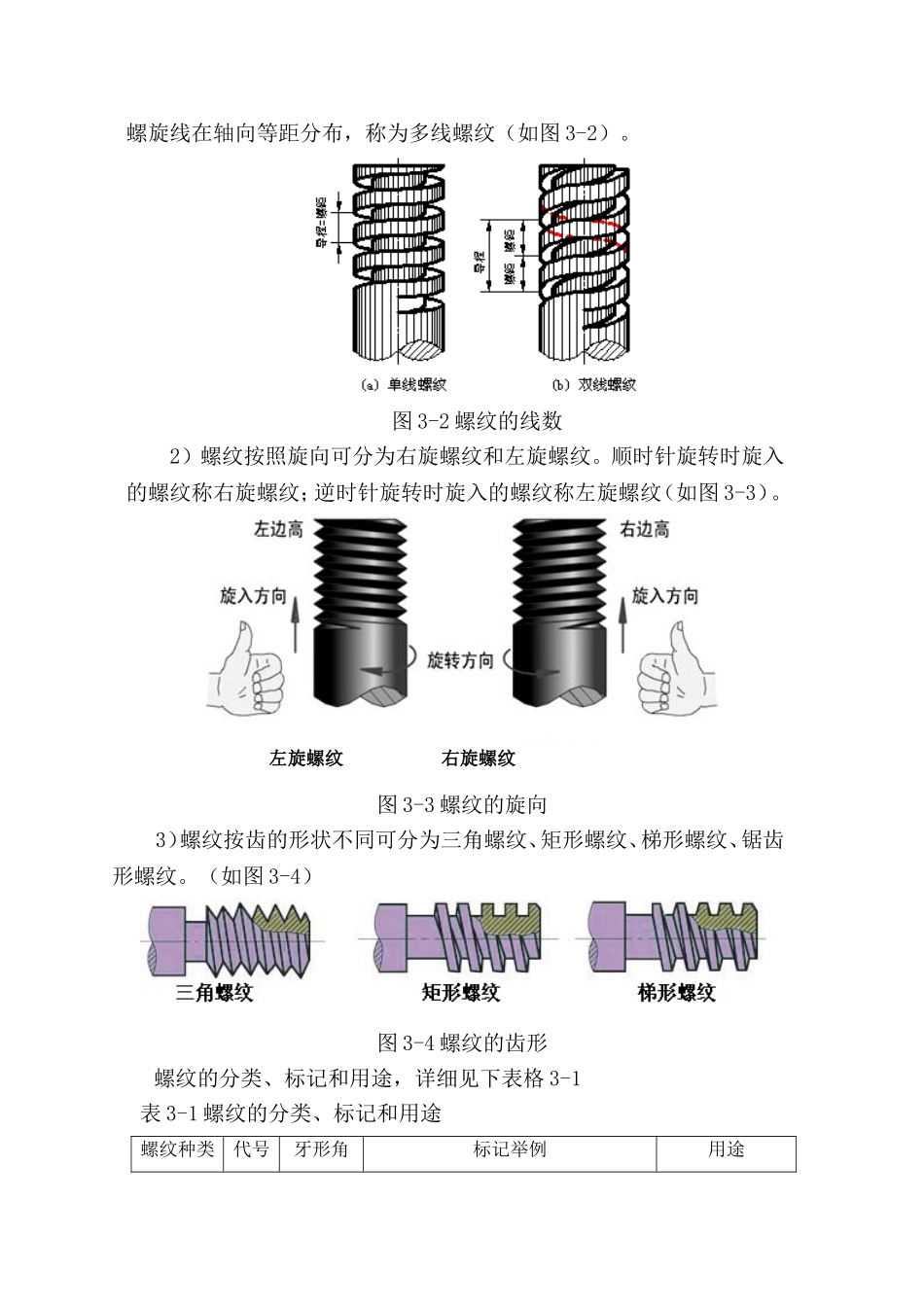 螺纹加工教案_第2页