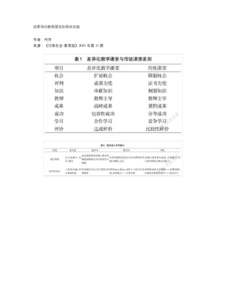 成果导向教育理念的具体实施