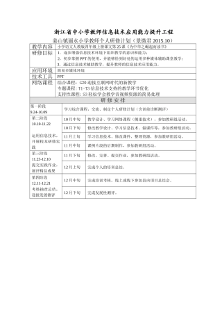 新个人研修计划《为中华之崛起而读书》