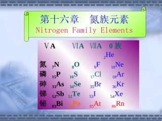 第16章氮族元素