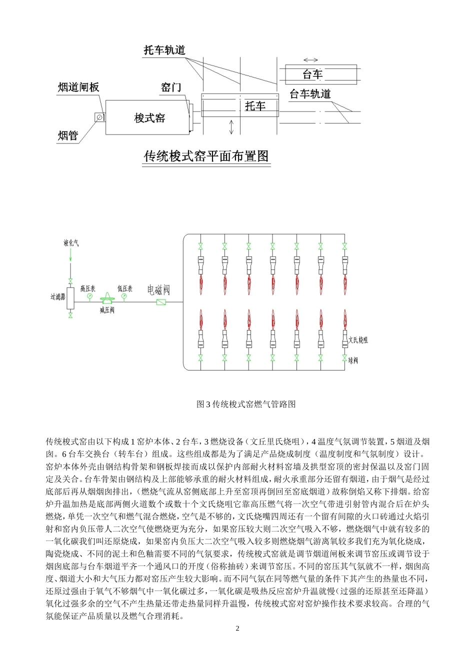 漫谈梭式窑之节能控制_第2页